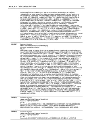 RPI - Marcas 2246 "Vervs Consultoria" 