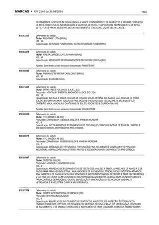 RPI - Marcas 2246 "Vervs Consultoria" 