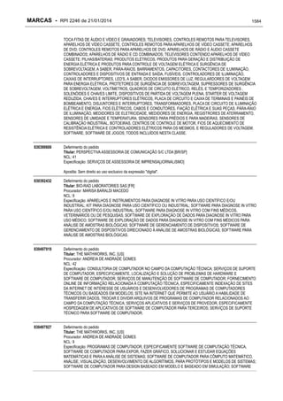 RPI - Marcas 2246 "Vervs Consultoria" 