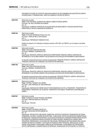 RPI - Marcas 2246 "Vervs Consultoria" 