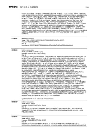 RPI - Marcas 2246 "Vervs Consultoria" 