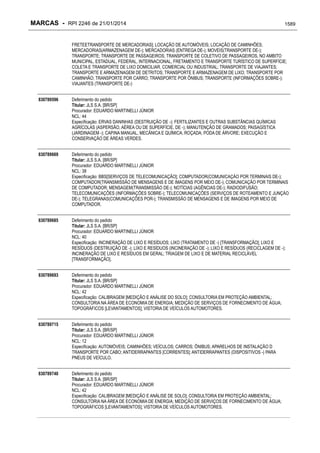 RPI - Marcas 2246 "Vervs Consultoria" 