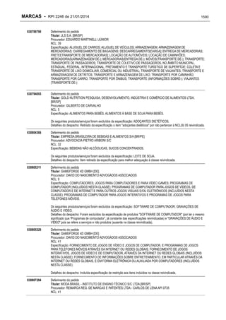 RPI - Marcas 2246 "Vervs Consultoria" 