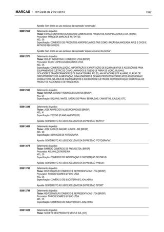 RPI - Marcas 2246 "Vervs Consultoria" 