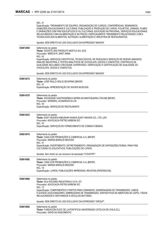 RPI - Marcas 2246 "Vervs Consultoria" 