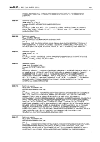 RPI - Marcas 2246 "Vervs Consultoria" 