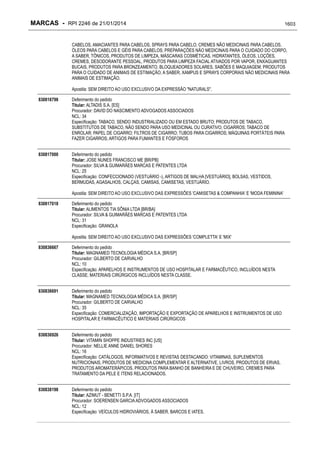 RPI - Marcas 2246 "Vervs Consultoria" 