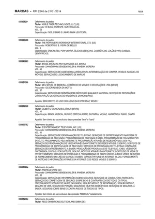 RPI - Marcas 2246 "Vervs Consultoria" 