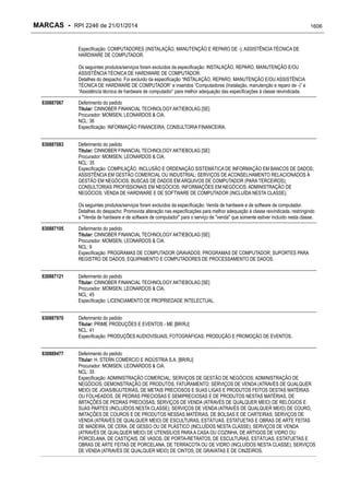 RPI - Marcas 2246 "Vervs Consultoria" 