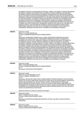 RPI - Marcas 2246 "Vervs Consultoria" 