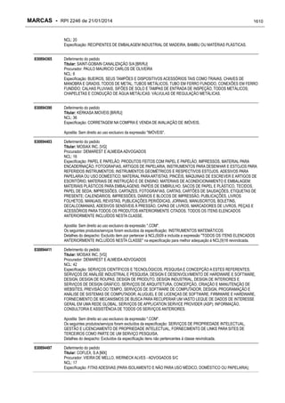 RPI - Marcas 2246 "Vervs Consultoria" 