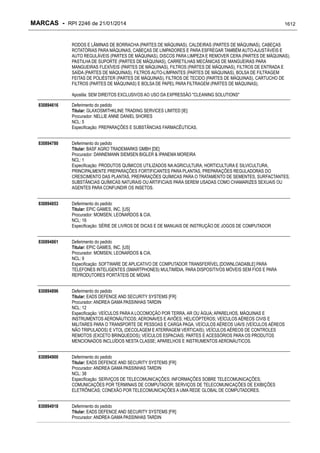 RPI - Marcas 2246 "Vervs Consultoria" 