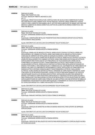 RPI - Marcas 2246 "Vervs Consultoria" 