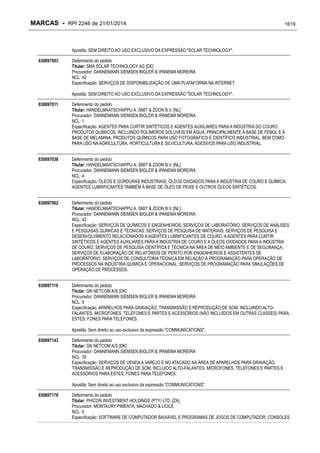 RPI - Marcas 2246 "Vervs Consultoria" 