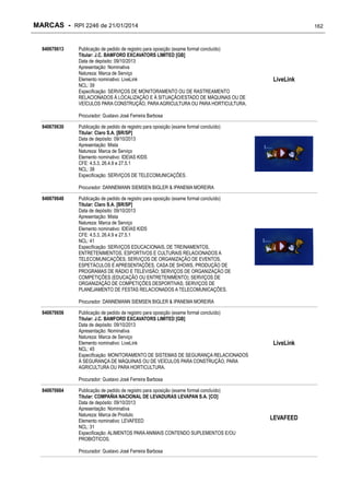 MARCAS - RPI 2246 de 21/01/2014
840670613

Publicação de pedido de registro para oposição (exame formal concluído)
Titular: J.C. BAMFORD EXCAVATORS LIMITED [GB]
Data de depósito: 09/10/2013
Apresentação: Nominativa
Natureza: Marca de Serviço
Elemento nominativo: LiveLink
NCL: 39
Especificação: SERVIÇOS DE MONITORAMENTO OU DE RASTREAMENTO
RELACIONADOS À LOCALIZAÇÃO E À SITUAÇÃO/ESTADO DE MÁQUINAS OU DE
VEÍCULOS PARA CONSTRUÇÃO, PARA AGRICULTURA OU PARA HORTICULTURA.

162

LiveLink

Procurador: Gustavo José Ferreira Barbosa
840670630

Publicação de pedido de registro para oposição (exame formal concluído)
Titular: Claro S.A. [BR/SP]
Data de depósito: 09/10/2013
Apresentação: Mista
Natureza: Marca de Serviço
Elemento nominativo: IDEIAS KIDS
CFE: 4.5.3, 26.4.9 e 27.5.1
NCL: 38
Especificação: SERVIÇOS DE TELECOMUNICAÇÕES.
Procurador: DANNEMANN SIEMSEN BIGLER & IPANEMA MOREIRA

840670648

Publicação de pedido de registro para oposição (exame formal concluído)
Titular: Claro S.A. [BR/SP]
Data de depósito: 09/10/2013
Apresentação: Mista
Natureza: Marca de Serviço
Elemento nominativo: IDEIAS KIDS
CFE: 4.5.3, 26.4.9 e 27.5.1
NCL: 41
Especificação: SERVIÇOS EDUCACIONAIS, DE TREINAMENTOS,
ENTRETENIMENTOS, ESPORTIVOS E CULTURAIS RELACIONADOS A
TELECOMUNICAÇÕES; SERVIÇOS DE ORGANIZAÇÃO DE EVENTOS,
ESPETÁCULOS E APRESENTAÇÕES, CASA DE SHOWS, PRODUÇÃO DE
PROGRAMAS DE RÁDIO E TELEVISÃO; SERVIÇOS DE ORGANIZAÇÃO DE
COMPETIÇÕES (EDUCAÇÃO OU ENTRETENIMENTO); SERVIÇOS DE
ORGANIZAÇÃO DE COMPETIÇÕES DESPORTIVAS; SERVIÇOS DE
PLANEJAMENTO DE FESTAS RELACIONADOS A TELECOMUNICAÇÕES.
Procurador: DANNEMANN SIEMSEN BIGLER & IPANEMA MOREIRA

840670656

Publicação de pedido de registro para oposição (exame formal concluído)
Titular: J.C. BAMFORD EXCAVATORS LIMITED [GB]
Data de depósito: 09/10/2013
Apresentação: Nominativa
Natureza: Marca de Serviço
Elemento nominativo: LiveLink
NCL: 45
Especificação: MONITORAMENTO DE SISTEMAS DE SEGURANÇA RELACIONADOS
À SEGURANÇA DE MÁQUINAS OU DE VEÍCULOS PARA CONSTRUÇÃO, PARA
AGRICULTURA OU PARA HORTICULTURA.

LiveLink

Procurador: Gustavo José Ferreira Barbosa
840670664

Publicação de pedido de registro para oposição (exame formal concluído)
Titular: COMPAÑIA NACIONAL DE LEVADURAS LEVAPAN S.A. [CO]
Data de depósito: 09/10/2013
Apresentação: Nominativa
Natureza: Marca de Produto
Elemento nominativo: LEVAFEED
NCL: 31
Especificação: ALIMENTOS PARA ANIMAIS CONTENDO SUPLEMENTOS E/OU
PROBIÓTICOS.
Procurador: Gustavo José Ferreira Barbosa

LEVAFEED

 