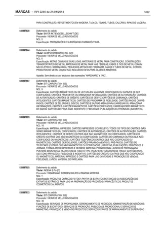 RPI - Marcas 2246 "Vervs Consultoria" 