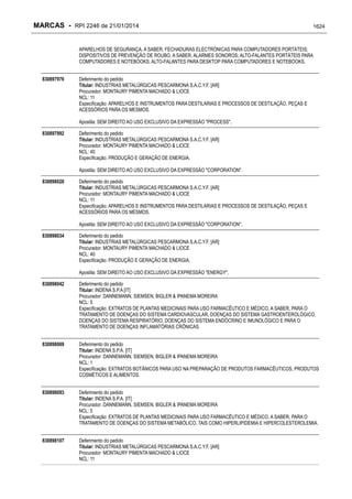 RPI - Marcas 2246 "Vervs Consultoria" 