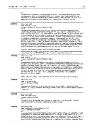 RPI - Marcas 2246 "Vervs Consultoria" 