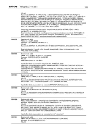 RPI - Marcas 2246 "Vervs Consultoria" 