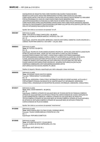 RPI - Marcas 2246 "Vervs Consultoria" 