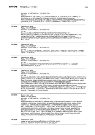 RPI - Marcas 2246 "Vervs Consultoria" 