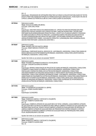 RPI - Marcas 2246 "Vervs Consultoria" 