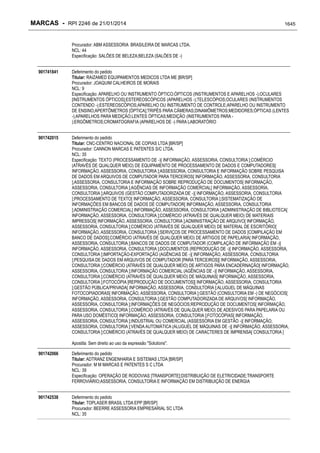 RPI - Marcas 2246 "Vervs Consultoria" 