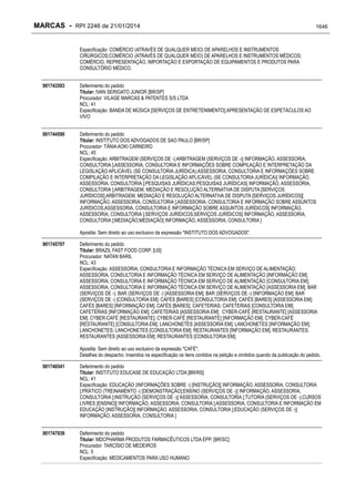 RPI - Marcas 2246 "Vervs Consultoria" 