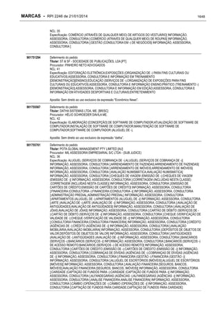 RPI - Marcas 2246 "Vervs Consultoria" 