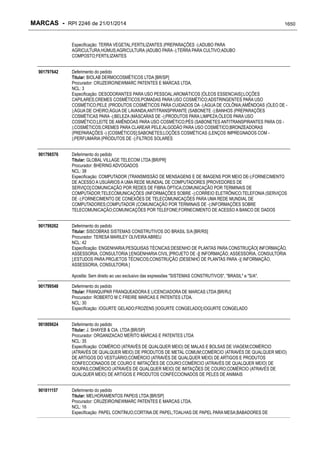 RPI - Marcas 2246 "Vervs Consultoria" 