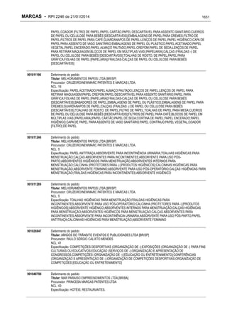 RPI - Marcas 2246 "Vervs Consultoria" 