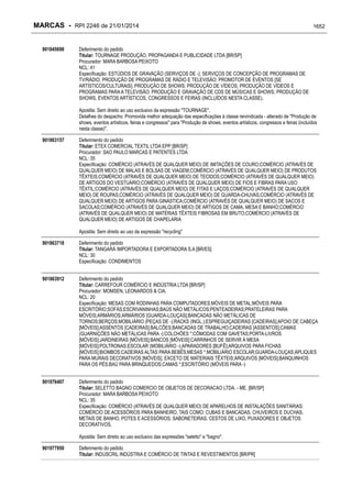 RPI - Marcas 2246 "Vervs Consultoria" 