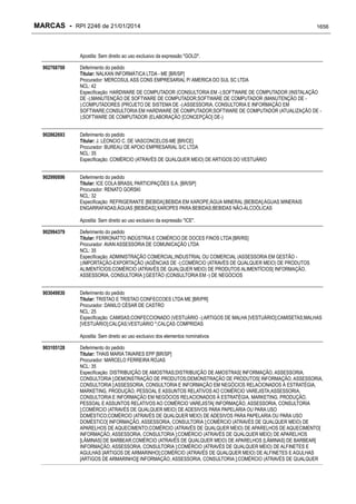 RPI - Marcas 2246 "Vervs Consultoria" 