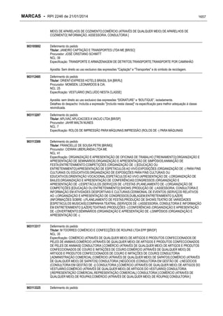 RPI - Marcas 2246 "Vervs Consultoria" 