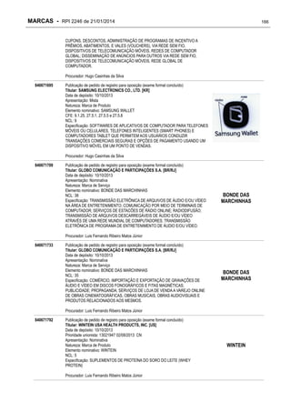 MARCAS - RPI 2246 de 21/01/2014

166

CUPONS, DESCONTOS, ADMINISTRAÇÃO DE PROGRAMAS DE INCENTIVO A
PRÊMIOS, ABATIMENTOS, E VALES (VOUCHERS), VIA REDE SEM FIO,
DISPOSITIVOS DE TELECOMUNICAÇÃO MÓVEIS, REDES DE COMPUTADOR
GLOBAL; DISSEMINAÇÃO DE ANÚNCIOS PARA OUTROS VIA REDE SEM FIO,
DISPOSITIVOS DE TELECOMUNICAÇÃO MÓVEIS, REDE GLOBAL DE
COMPUTADOR.
Procurador: Hugo Casinhas da Silva
840671695

Publicação de pedido de registro para oposição (exame formal concluído)
Titular: SAMSUNG ELECTRONICS CO., LTD. [KR]
Data de depósito: 10/10/2013
Apresentação: Mista
Natureza: Marca de Produto
Elemento nominativo: SAMSUNG WALLET
CFE: 9.1.25, 27.5.1, 27.5.5 e 27.5.8
NCL: 9
Especificação: SOFTWARES DE APLICATIVOS DE COMPUTADOR PARA TELEFONES
MÓVEIS OU CELULARES, TELEFONES INTELIGENTES (SMART PHONES) E
COMPUTADORES TABLET QUE PERMITEM AOS USUÁRIOS CONDUZIR
TRANSAÇÕES COMERCIAIS SEGURAS E OPÇÕES DE PAGAMENTO USANDO UM
DISPOSITIVO MÓVEL EM UM PONTO DE VENDAS.
Procurador: Hugo Casinhas da Silva

840671709

Publicação de pedido de registro para oposição (exame formal concluído)
Titular: GLOBO COMUNICAÇÃO E PARTICIPAÇÕES S.A. [BR/RJ]
Data de depósito: 10/10/2013
Apresentação: Nominativa
Natureza: Marca de Serviço
Elemento nominativo: BONDE DAS MARCHINHAS
NCL: 38
Especificação: TRANSMISSÃO ELETRÔNICA DE ARQUIVOS DE ÁUDIO E/OU VÍDEO
NA ÁREA DE ENTRETENIMENTO; COMUNICAÇÃO POR MEIO DE TERMINAIS DE
COMPUTADOR; SERVIÇOS DE ESTACÕES DE RÁDIO ONLINE; RADIODIFUSÃO;
TRANSMISSÃO DE ARQUIVOS DESCARREGÁVEIS DE ÁUDIO E/OU VÍDEO
ATRAVÉS DE UMA REDE MUNDIAL DE COMPUTADORES; TRANSMISSÃO
ELETRÔNICA DE PROGRAMA DE ENTRETENIMENTO DE ÁUDIO E/OU VÍDEO.

BONDE DAS
MARCHINHAS

Procurador: Luis Fernando Ribeiro Matos Júnior
840671733

Publicação de pedido de registro para oposição (exame formal concluído)
Titular: GLOBO COMUNICAÇÃO E PARTICIPAÇÕES S.A. [BR/RJ]
Data de depósito: 10/10/2013
Apresentação: Nominativa
Natureza: Marca de Serviço
Elemento nominativo: BONDE DAS MARCHINHAS
NCL: 35
Especificação: COMÉRCIO, IMPORTAÇÃO E EXPORTAÇÃO DE GRAVAÇÕES DE
ÁUDIO E VÍDEO EM DISCOS FONOGRÁFICOS E FITAS MAGNÉTICAS;
PUBLICIDADE; PROPAGANDA; SERVIÇOS DE LOJA DE VENDA A VAREJO ONLINE
DE OBRAS CINEMATOGRÁFICAS, OBRAS MUSICAIS, OBRAS AUDIOVISUAIS E
PRODUTOS RELACIONADOS AOS MESMOS.

BONDE DAS
MARCHINHAS

Procurador: Luis Fernando Ribeiro Matos Júnior
840671792

Publicação de pedido de registro para oposição (exame formal concluído)
Titular: WINTEIN USA HEALTH PRODUCTS, INC. [US]
Data de depósito: 10/10/2013
Prioridade unionista: 13021947 02/08/2013 CN
Apresentação: Nominativa
Natureza: Marca de Produto
Elemento nominativo: WINTEIN
NCL: 5
Especificação: SUPLEMENTOS DE PROTEÍNA DO SORO DO LEITE (WHEY
PROTEIN)
Procurador: Luis Fernando Ribeiro Matos Júnior

WINTEIN

 