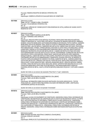 RPI - Marcas 2246 "Vervs Consultoria" 