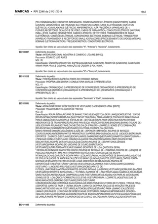 RPI - Marcas 2246 "Vervs Consultoria" 