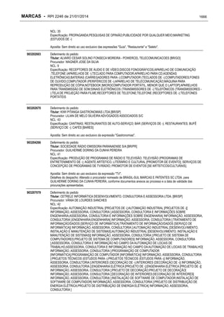 RPI - Marcas 2246 "Vervs Consultoria" 