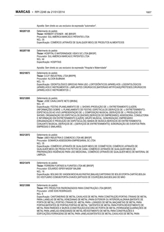 RPI - Marcas 2246 "Vervs Consultoria" 