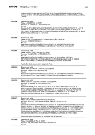 RPI - Marcas 2246 "Vervs Consultoria" 