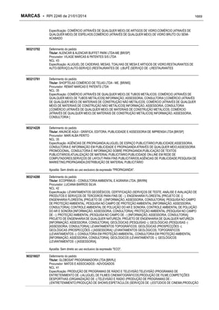 RPI - Marcas 2246 "Vervs Consultoria" 