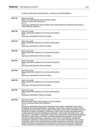 RPI - Marcas 2246 "Vervs Consultoria" 