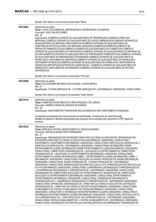 RPI - Marcas 2246 "Vervs Consultoria" 