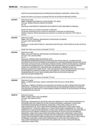 RPI - Marcas 2246 "Vervs Consultoria" 