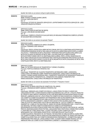 RPI - Marcas 2246 "Vervs Consultoria" 