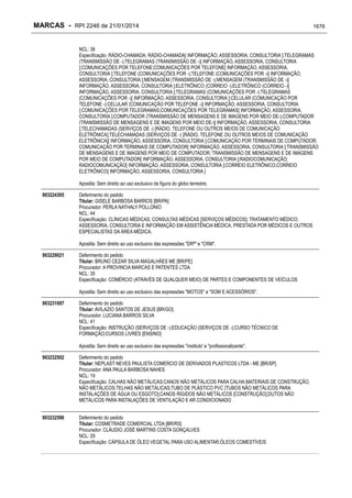 RPI - Marcas 2246 "Vervs Consultoria" 