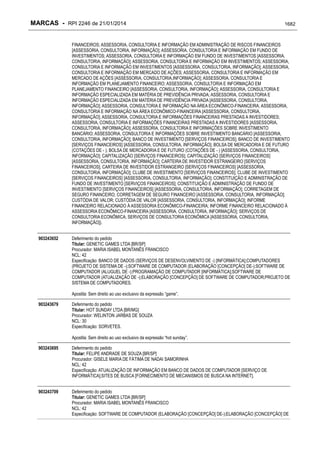 RPI - Marcas 2246 "Vervs Consultoria" 