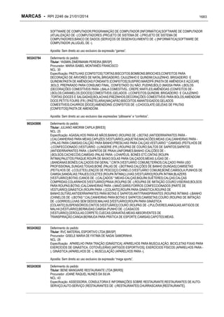 RPI - Marcas 2246 "Vervs Consultoria" 