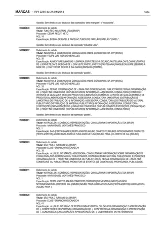 RPI - Marcas 2246 "Vervs Consultoria" 