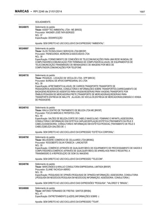 RPI - Marcas 2246 "Vervs Consultoria" 